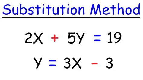 Substituting the Values into the Equation