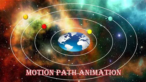 Support for Adding Motion Path to Elements