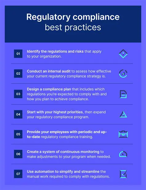 Support regulatory compliance