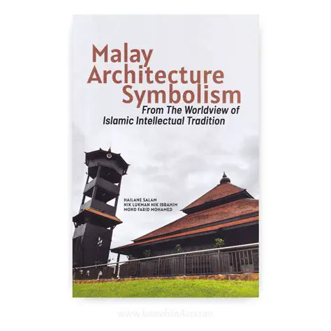 Symbolism in Malay House Openings