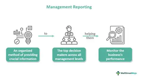 Symptoms That Require Reporting to Your Manager