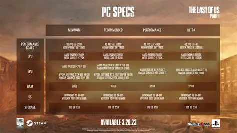 System Requirements for BallSwapper