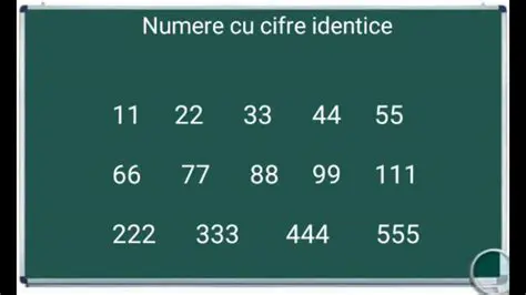 Tabelul cu Exemple de Numere