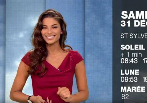 Tatiana Silva : Météo, Passion et Influence - L'Ascension d'une Icône Médiatique