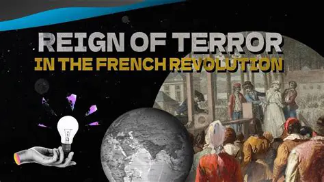 The Background to the Reign of Terror