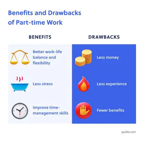 The Benefits and Drawbacks of the Wild Shape Feature
