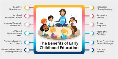 The Benefits of Early Employment
