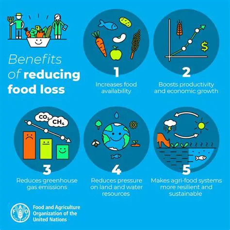 The Benefits of Reducing Poverty