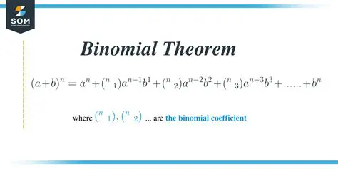 The Binomial Factorization Theorem