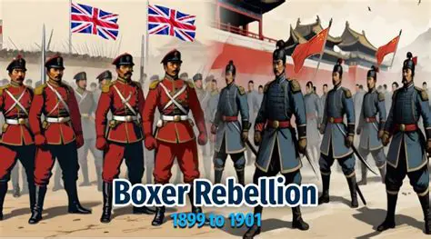 The Boxer Rebellion and the Fall of the Qing Dynasty