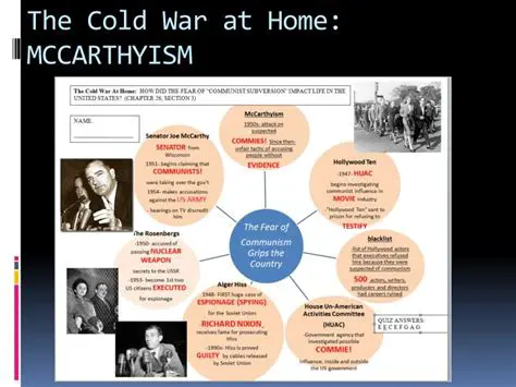 The Cold War and McCarthyism