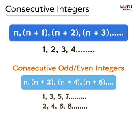 The Concept of Consecutive Integers