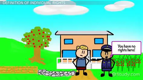 The Debate over Individual Rights