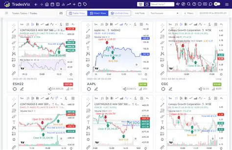 The Development of Online Trading Features in Indonesia