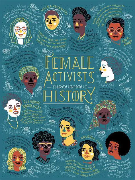 The Emergence of Activist Scholars
