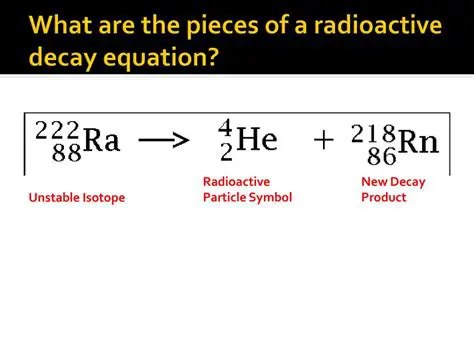 The Equation of Radioactive Decay