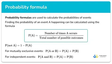 The Formula for Probability