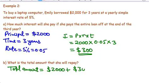 The Formula for Total Amount
