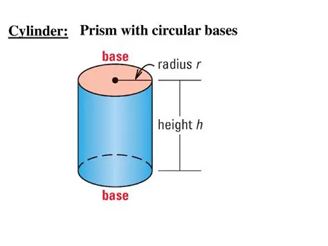 The Geometric Solid with Two Circular Bases