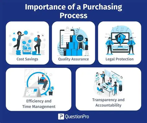 The Impact of Purchasing Equipment Using Cash