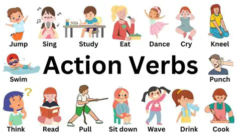 The Importance of Action Verbs