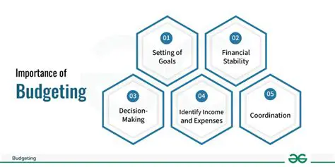 The Importance of Budgeting in Higher Education Institutions