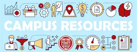 The Importance of Campus Resources