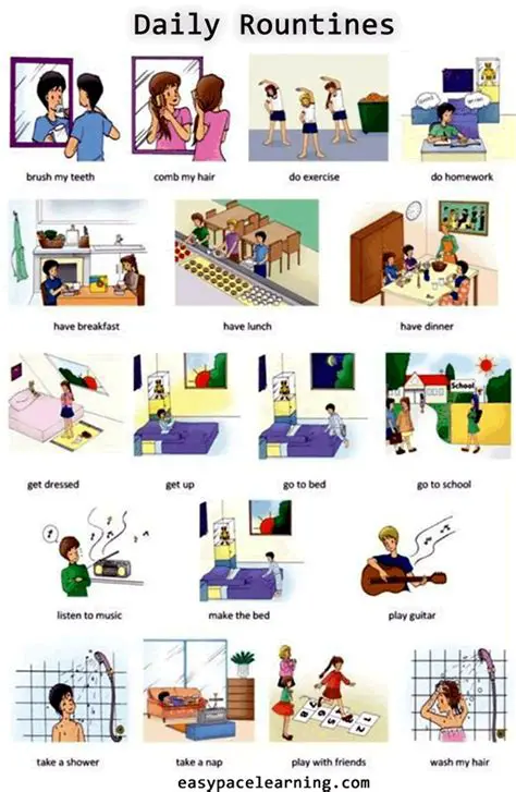The Importance of Everyday Vocabulary