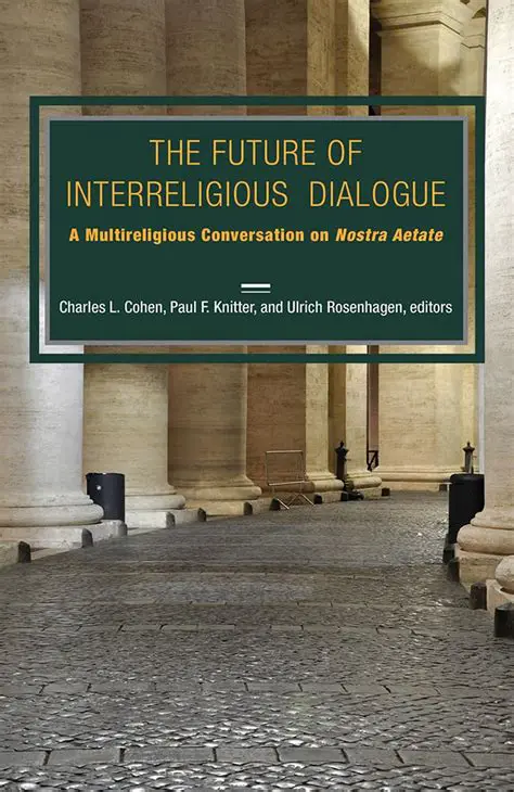 The Importance of Interreligious Dialogue