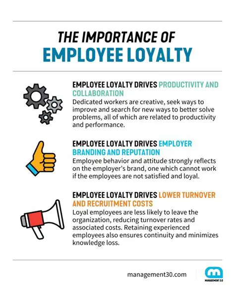 The Importance of Loyalty Pledges