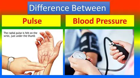 The Importance of Pulse Pressure