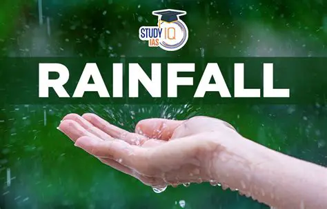 The Importance of Rainfall Analysis and Rainy Days