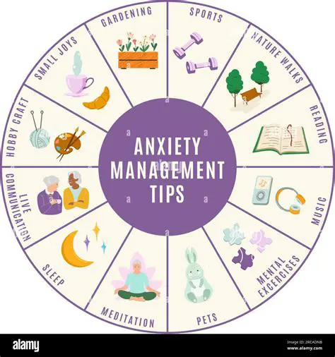 The Importance of Red Ginger in Anxiety Management