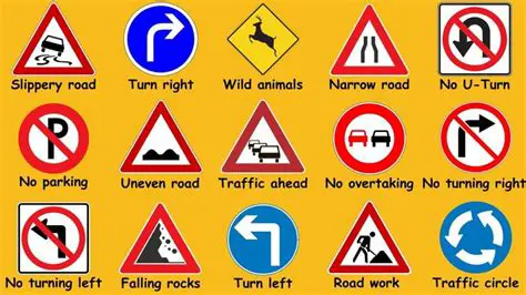 The Importance of Traffic Signs