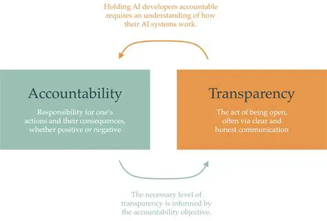 The Importance of Transparency and Accountability in Foreign Policy