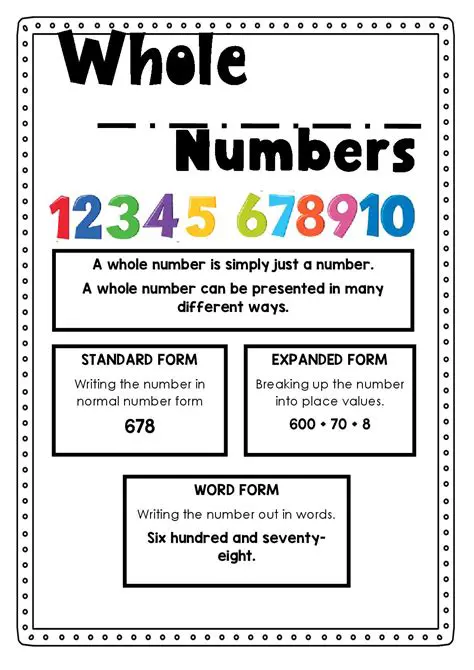 The Importance of Whole Number Operations