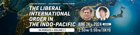 The Liberal International Order