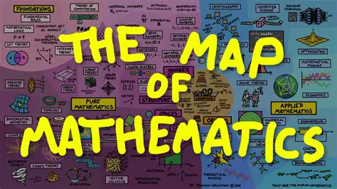 The Mathematics Behind Map Scales