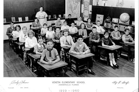 The Middle Class in the 1950s