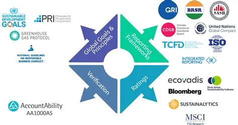 The Need for Reporting Capabilities