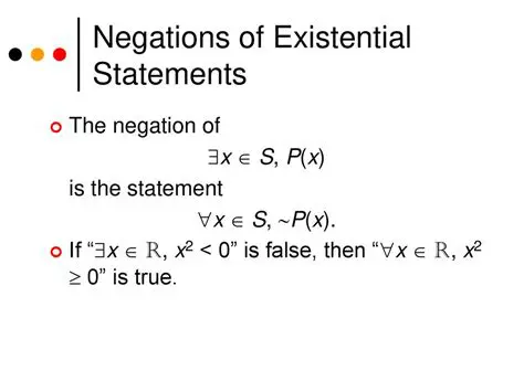 The Negation of Existential Statements