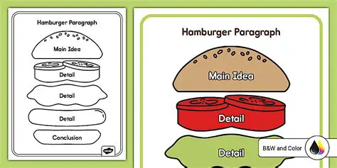 The Origins of the Hamburger
