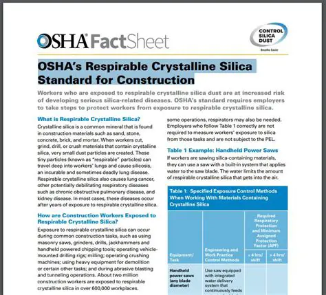 The OSHA Standard for Respirable Crystalline Silica