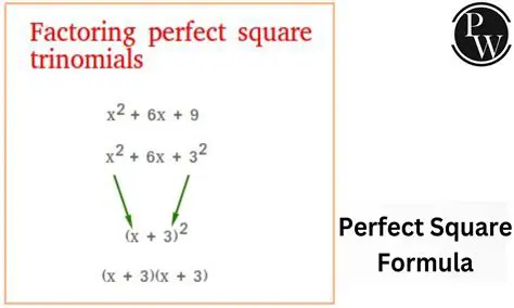 The Perfect Square Trinomial Formula