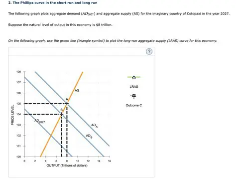 The Possible Outcomes for Red Giants