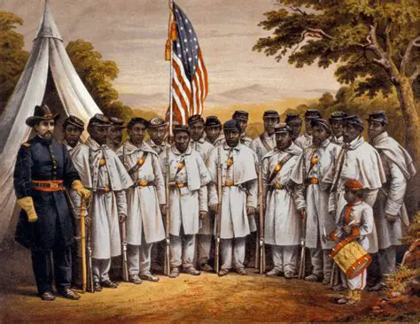 The Power of Black Americans During the Civil War