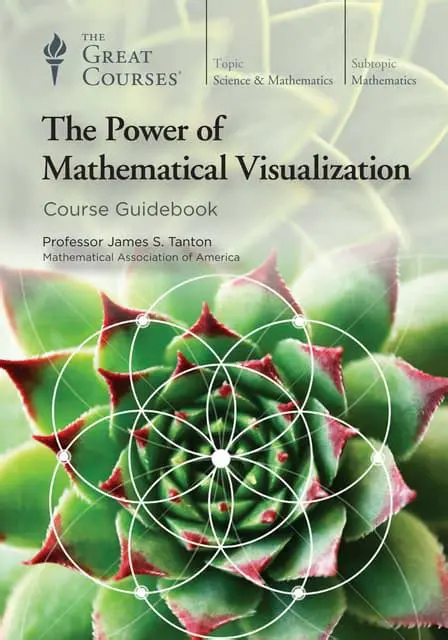 The Power of Mathematical Reasoning