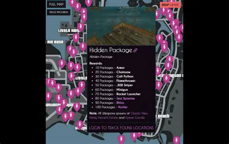 The Problem of Hidden Packages