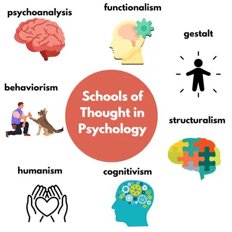 The Psychology of Following and Appreciation