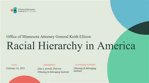 The Racial Hierarchy in the United States